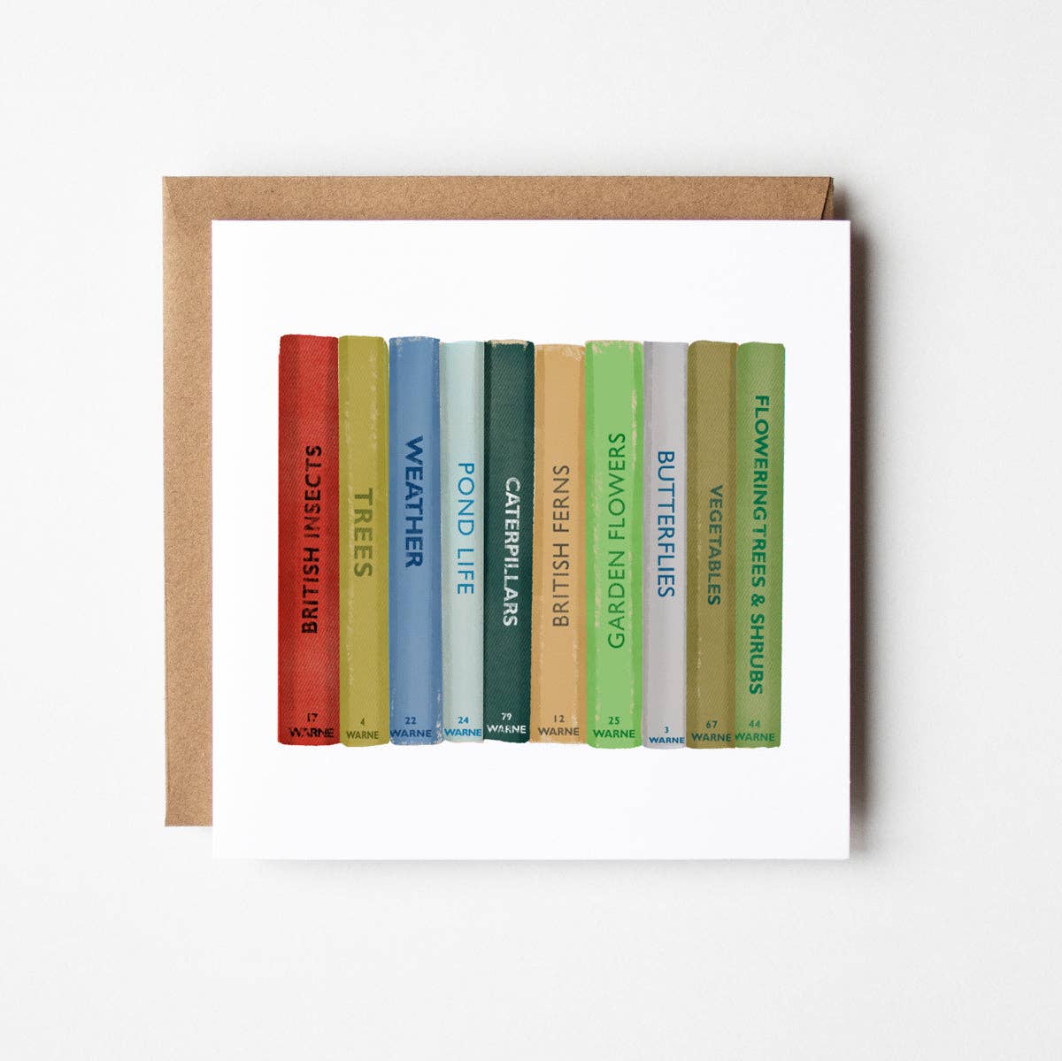 Observer Gardening Blank Greetings Card